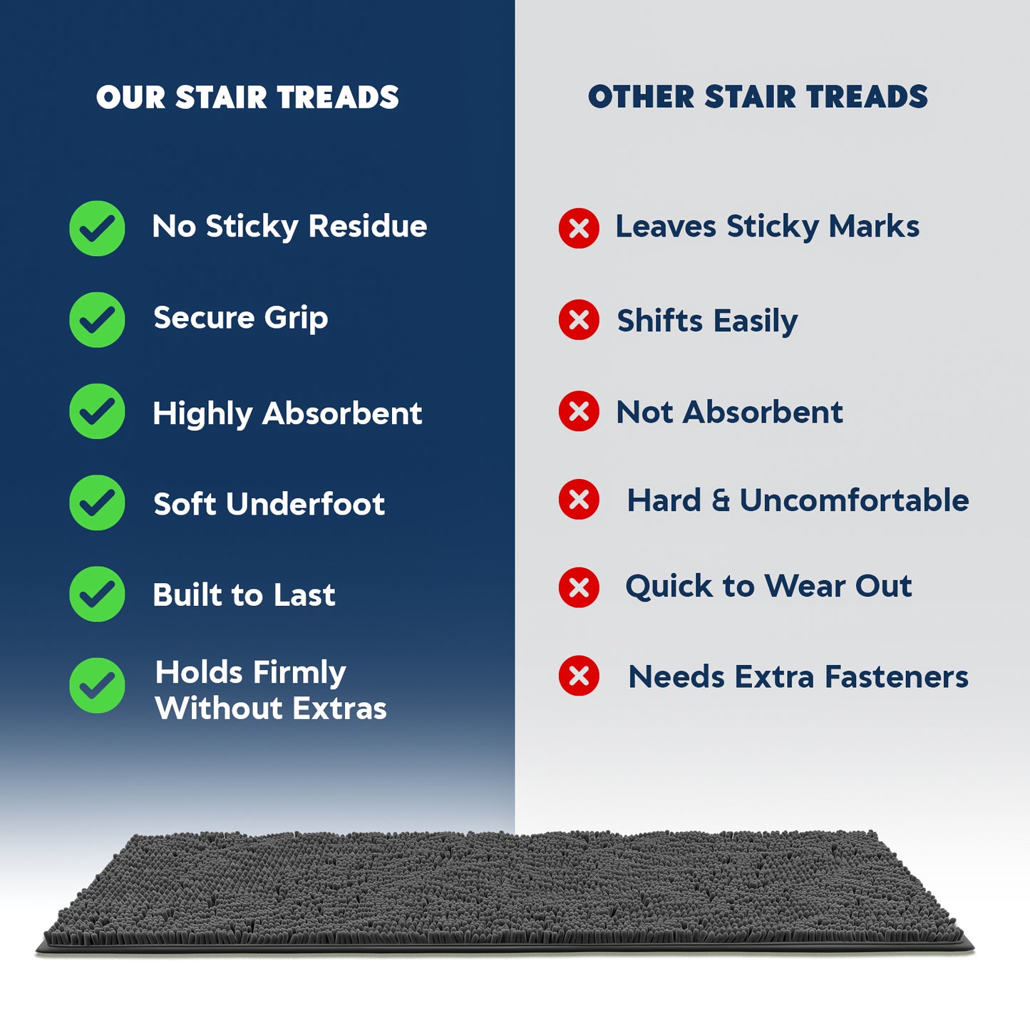 Muddy Mat® - Stair Tread