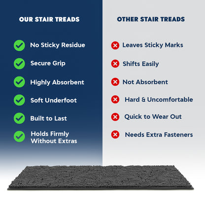 Muddy Mat® - Stair Tread